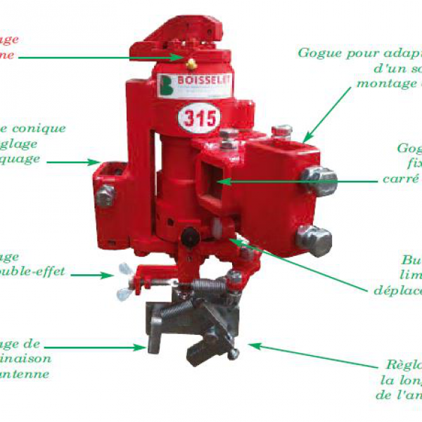 MULLER ETS - Outils de travail du sol et semis