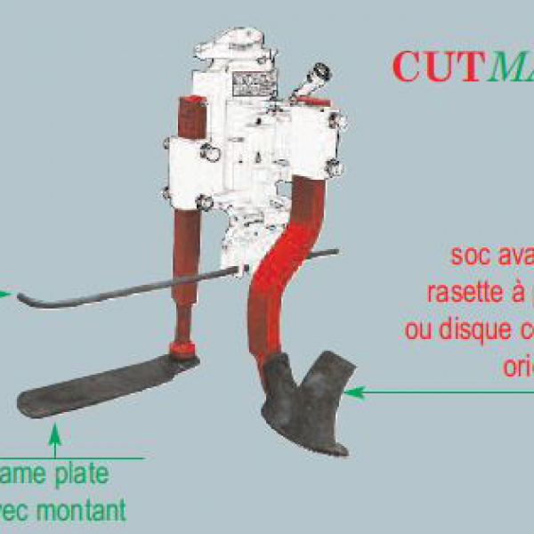MULLER ETS - Outils de travail du sol et semis